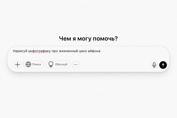 20 креативных способов исполь­зовать генератор картинок GPT⁠-⁠4o