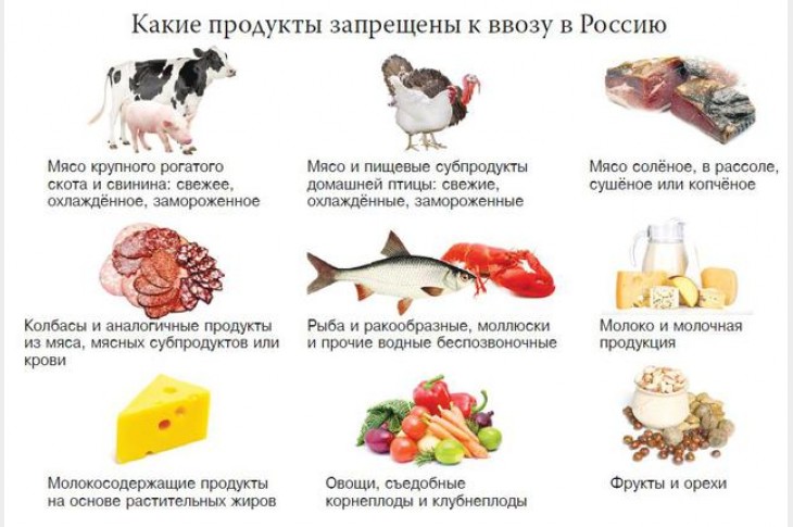Виды продукции для скотоводства