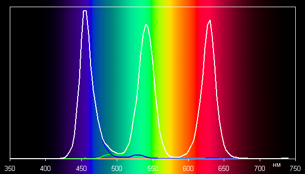 Обзор игрового ноутбука MSI Titan 18 HX AI A2XWJG-076RU с Intel Core Ultra 9 и Nvidia GeForce RTX 5090 Laptop Обзор игрового ноутбука MSI Titan 18 HX AI A2XWJG-076RU с Intel Core Ultra 9 и Nvidia GeForce RTX 5090 Laptop