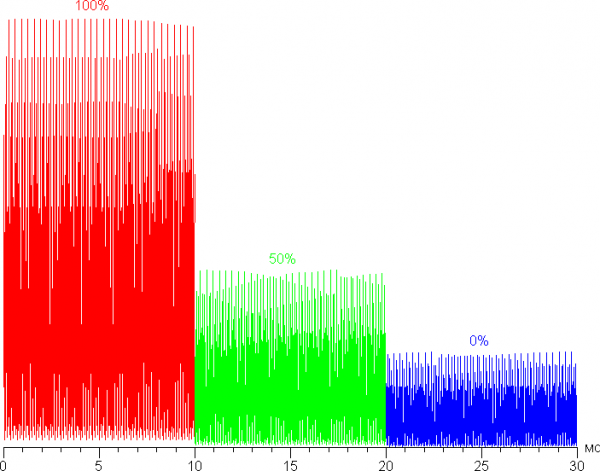 Обзор игрового ноутбука MSI Titan 18 HX AI A2XWJG-076RU с Intel Core Ultra 9 и Nvidia GeForce RTX 5090 Laptop Обзор игрового ноутбука MSI Titan 18 HX AI A2XWJG-076RU с Intel Core Ultra 9 и Nvidia GeForce RTX 5090 Laptop