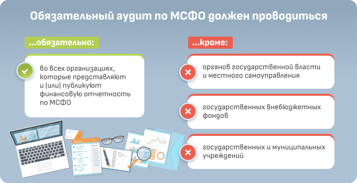 Особенности аудита по МСФО